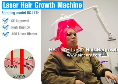 прибор Регровтх волос лазера диода 650нм/670нм для обработки выпадения волос