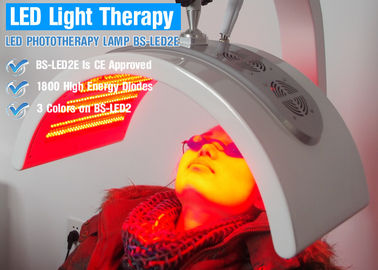 Приборы терапией сини и красного света обработки угорь