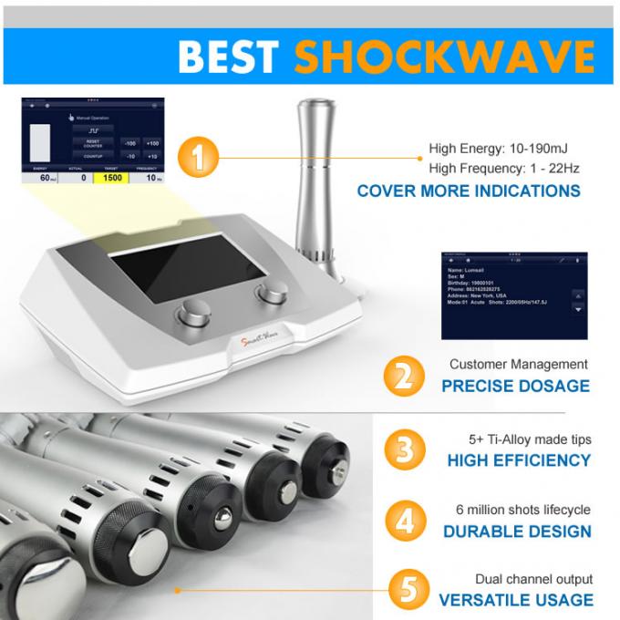 оборудование терапией ударной волны для ударной волны ED Smartwave эректильной дисфункции